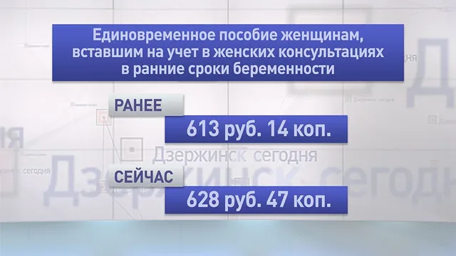 В Дзержинске с 1 февраля увеличиваются детские пособия