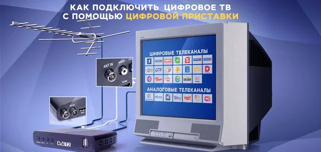 Как подружить аналог и цифру в одном телевизоре. Обновленное видео