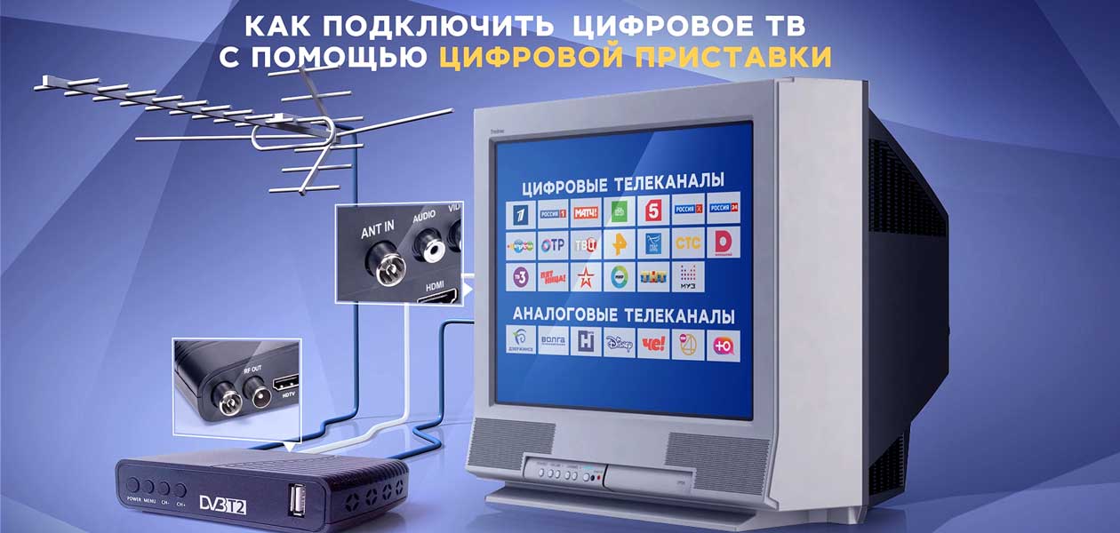 Как подружить аналог и цифру в одном телевизоре. Обновленное видео